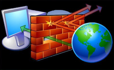 Image Secure Gateway and VPN